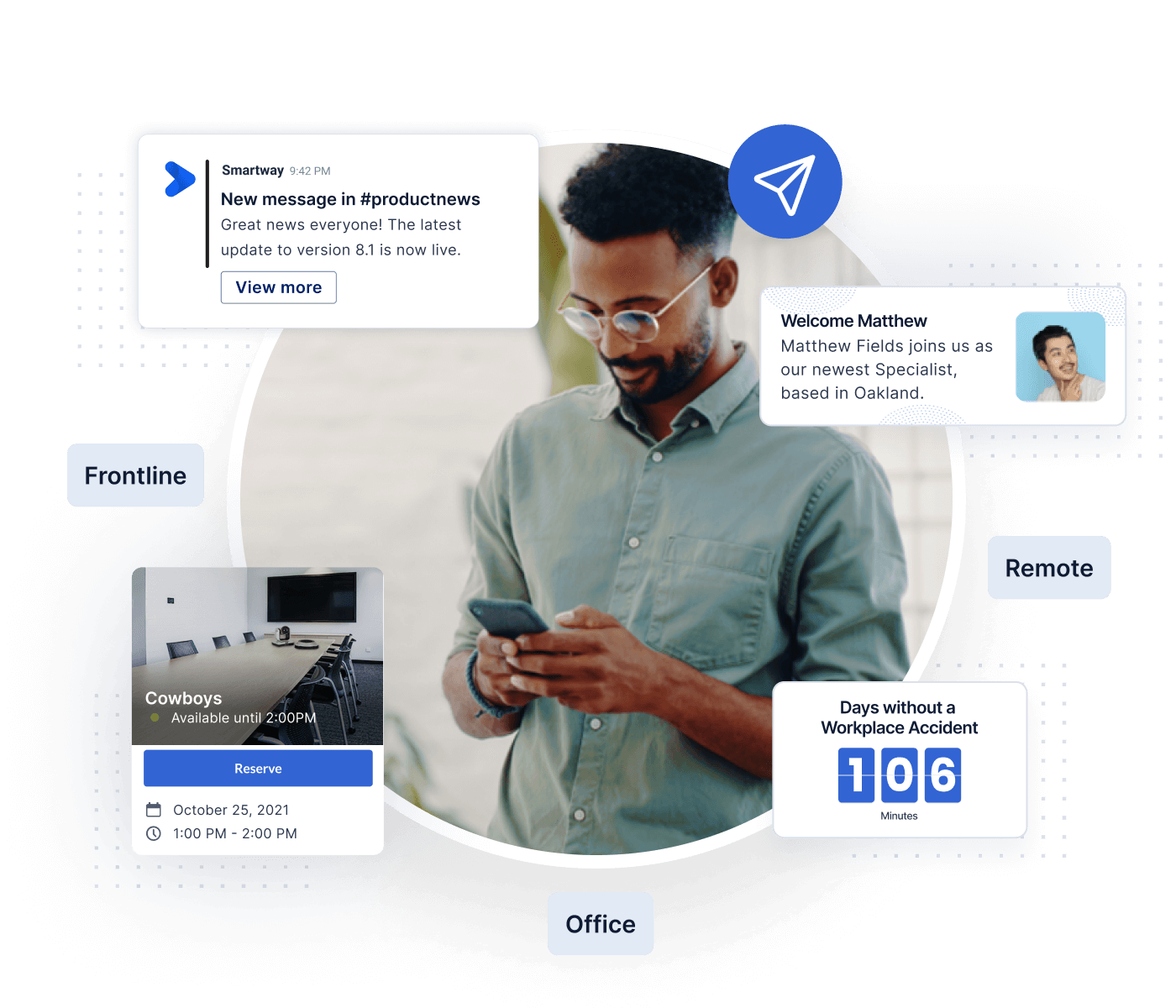 Communication & Space Management Platform  Workspace Reservation